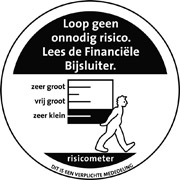 Het Zekerheidsplan
